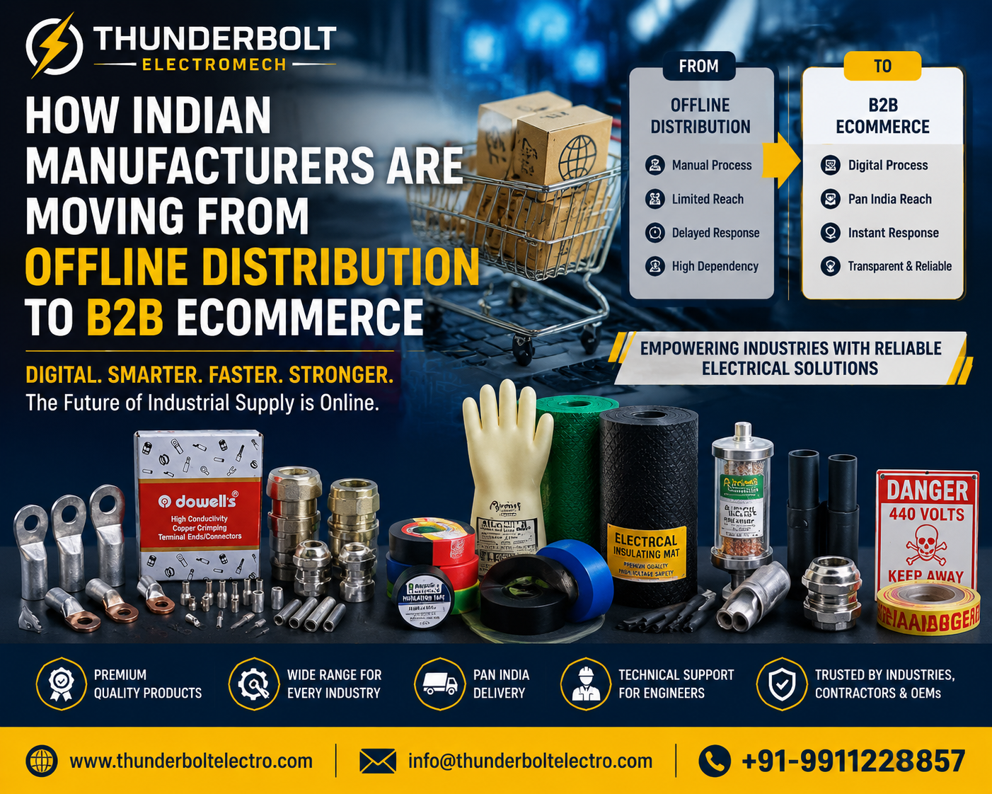 thunderbolt Electromech - How Indian Manufacturers Are Moving from Offline Distribution to B2B Ecommerce