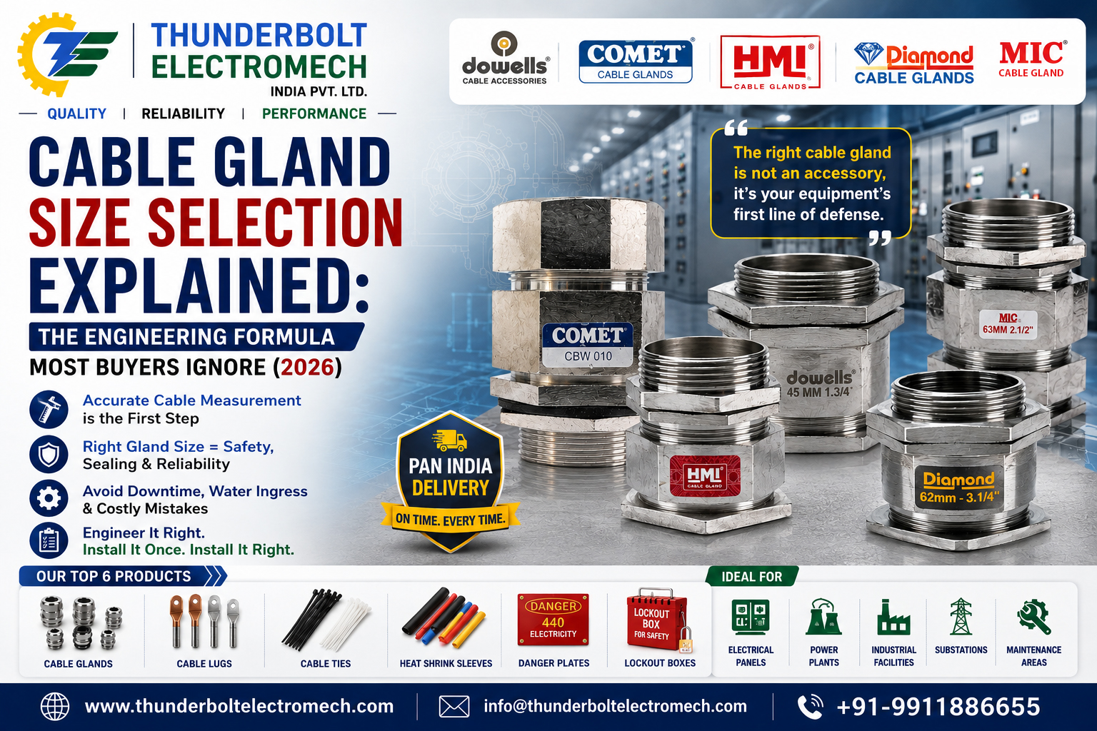 Thunderbolt Electromech India Pvt. Ltd. - Cable Gland Size Selection Explained The Engineering Formula Most Buyers Ignore