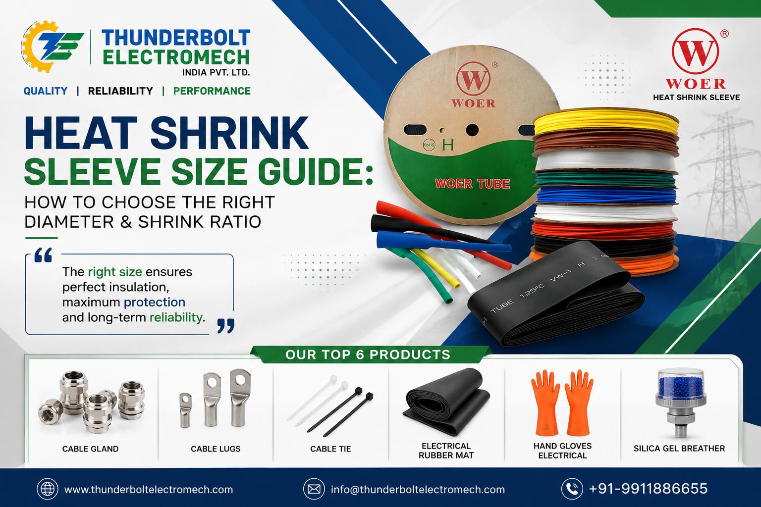 Thunderbolt Electromech India Pvt. Ltd. — Delhi-based Heat Shrink Sleeve Supplier